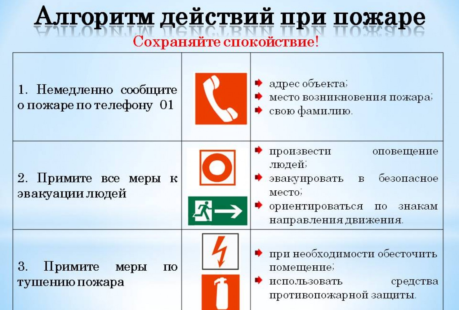 Борей нео, ск — полное описание инсектицида на fl-garden.ru