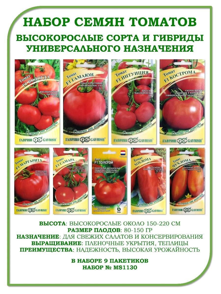 Ранние помидоры для теплиц из поликарбоната. лучшие сорта
