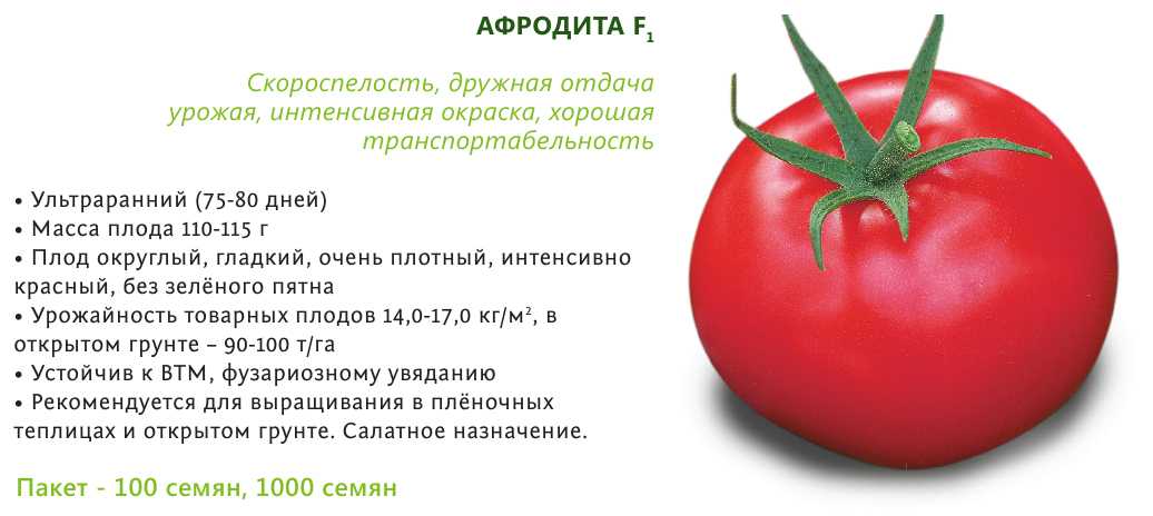 Томат афродита: отзывы, фото, описание и характеристика | tomatland.ru