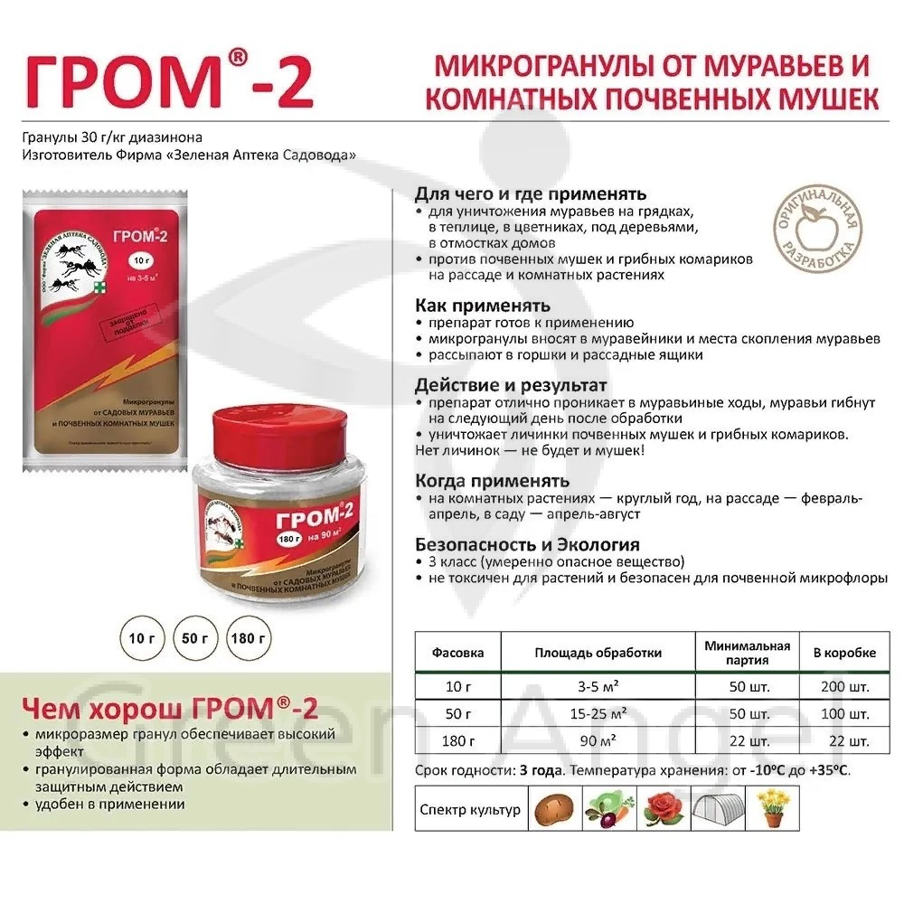 «гром» от медведки: правила применения