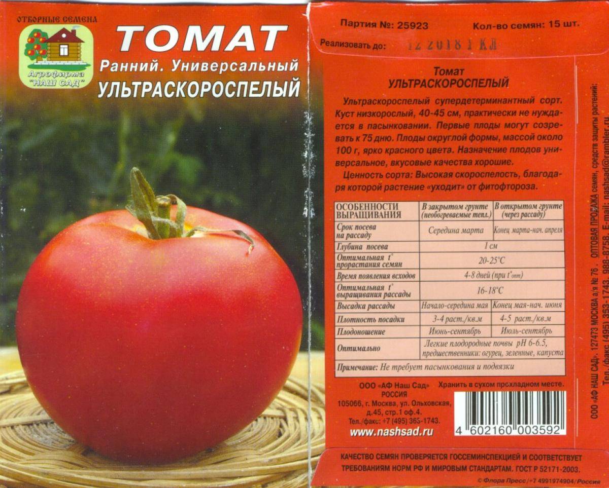 Самые высокоурожайные сорта томатов: фото, названия и описания (каталог)