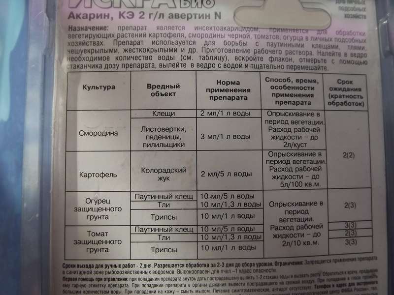 Акарин: инструкция по применению, отзывы, когда обрабатывать препаратом, действующее вещество